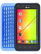 Best available price of LG Optimus F3Q in D