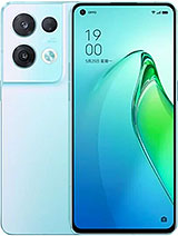 Best available price of Oppo Reno8 Pro (China) in D