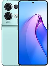 Best available price of Oppo Reno8 Pro in D